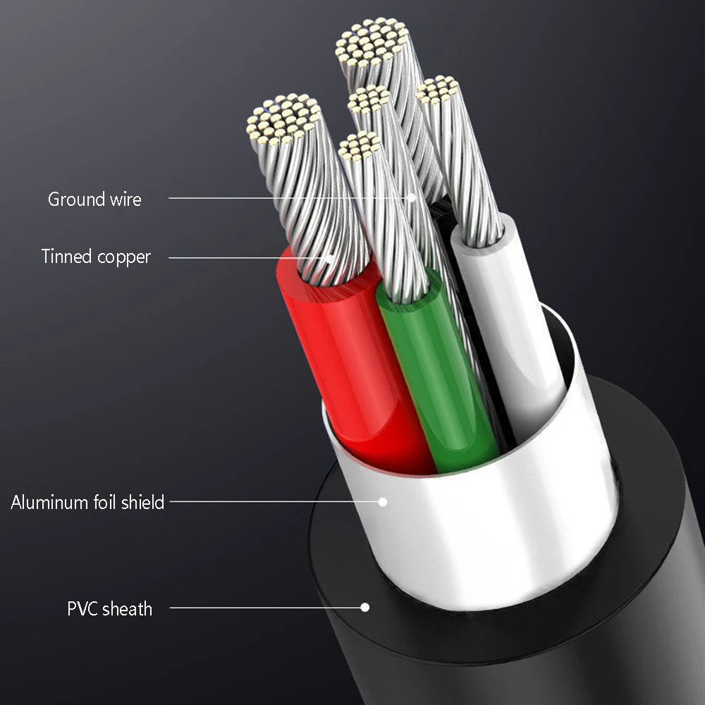 USB C To USB Type C PD Fast Charger Cable USB-C Type-c Cable For Samsung Galaxy A80 70 50 S Cable Note 9 10 S9 S10e plus Cable