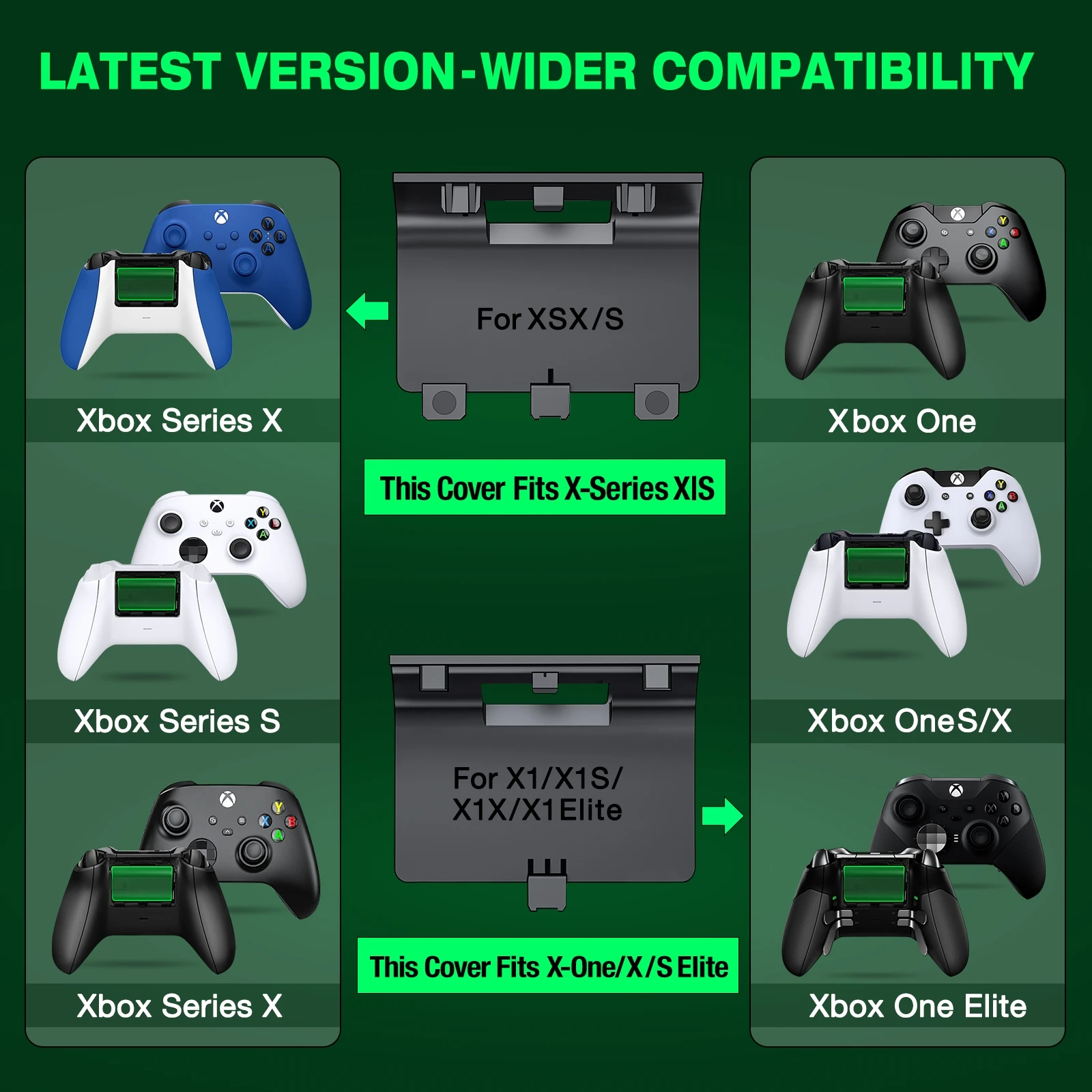 2X1200mAh Rechargeable Battery Packs For Xbox Series X|S/Xbox One X/S + 4 Battery Covers For Xbox One Charger Kit With USB Cable