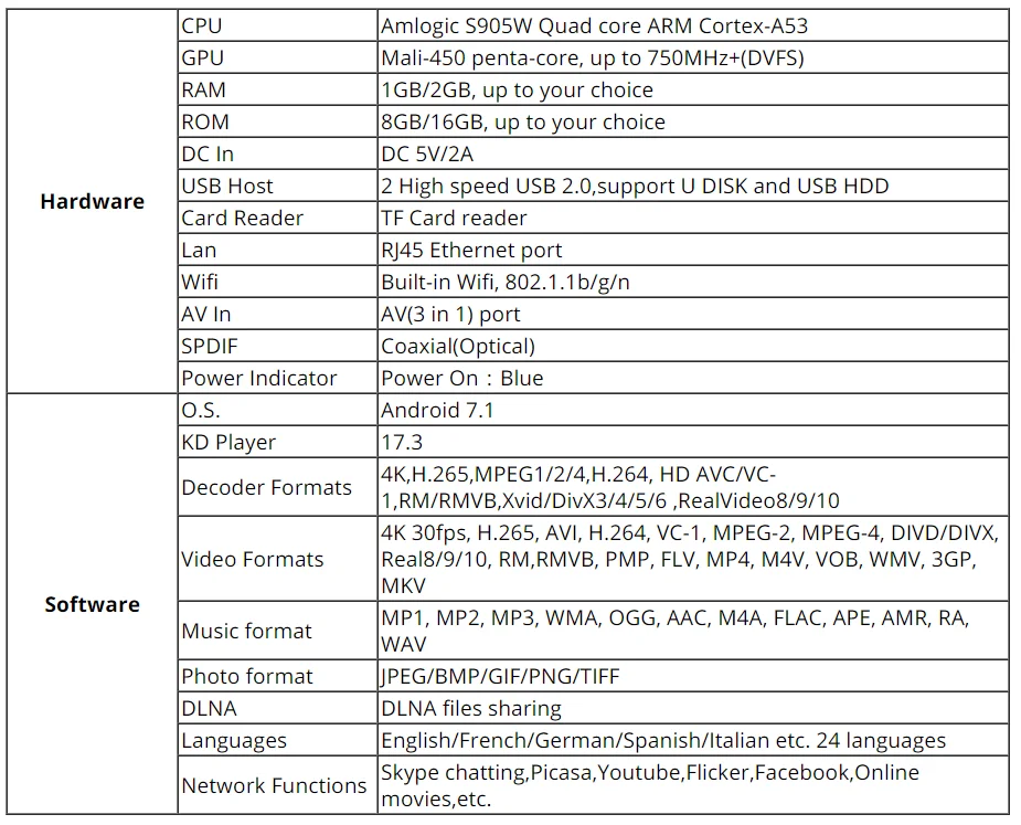 IP tv espauna m3u канал M3u Abonnement Испания IP tv IPTV испанский Португалия для Android коробка m3u Smart tv PC