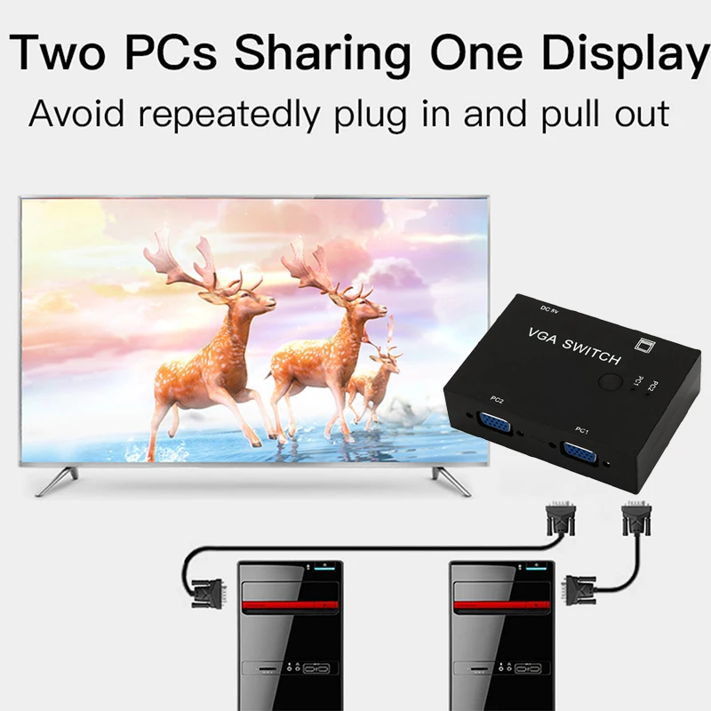 

2-Port VGA Monitor Sharing Switch Box Video Selector 2 In 1 Out for HDTV PC Office H-best