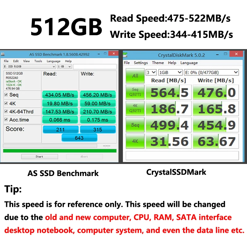 Твердотельный накопитель(SSD) Твердотельный накопитель 60 ГБ 120 ГБ 240 ГБ 256 512 1 ТБ wholeseal 2,5 дюйма SATA3 Настольный Ноутбук рассеивания тепла для жесткого диска