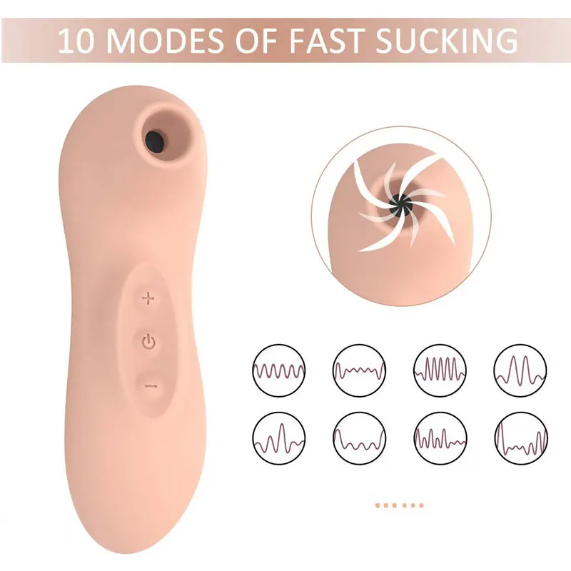 Женский Вибратор палочка водостойкий мастурбатор с 10 режимами