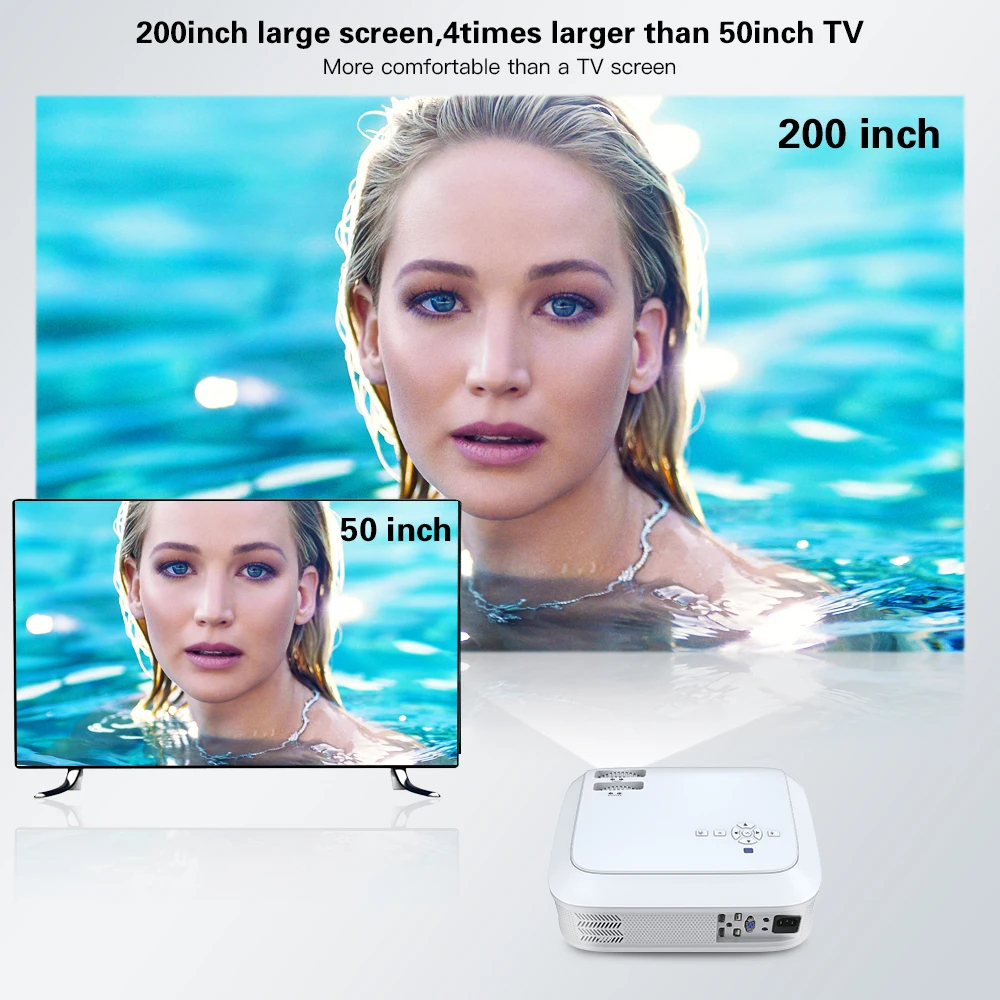 Видеопроектор CRENOVA Full HD 1080P Android 6000 лм ОС 7.1.2 поддержка 4K Dolby 2 ГБ 16 ГБ|Проекторы для