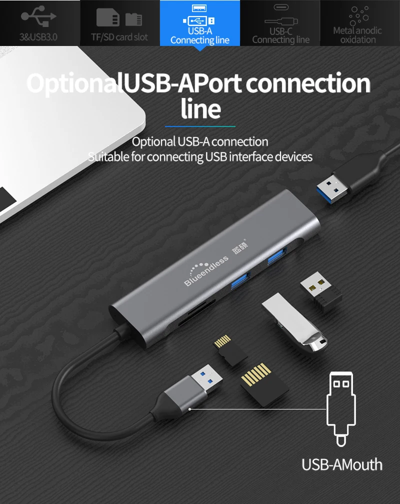 Док-станция для ноутбука 9 в 1 type C USB 3,0 HDMI TF LAN PD usb-концентратор для Macbook для huawei для XiaoMi для DELL для lenovo Dock