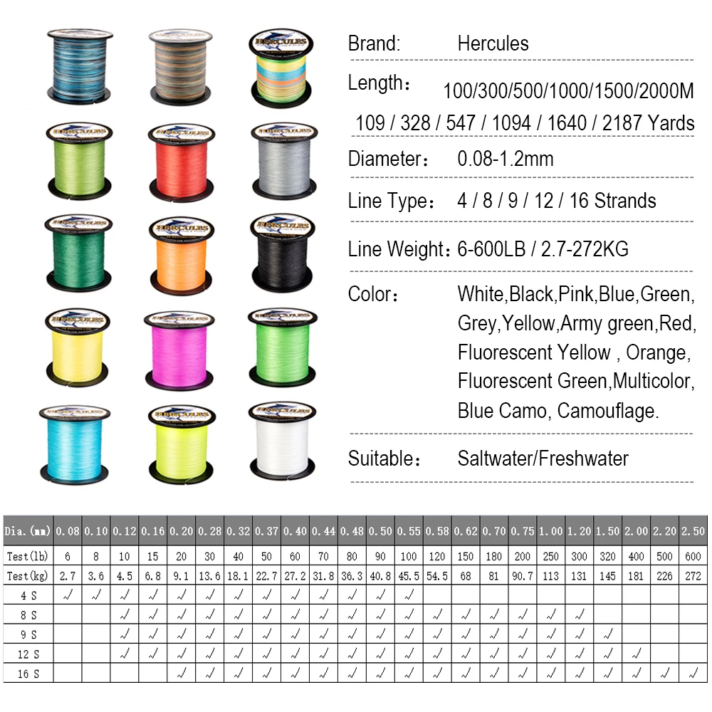 Hercules Fishing Line Multifilament Braided Cord Tackle Carp Accessories Pesca 8 Strands Brazil 300M PE Wire 10-300LB Peche