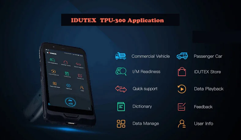 IDUTEX TPU 300 Профессиональный сверхмощный светильник/автомобильный диагностический инструмент Bluetooth EOBD/OBD2 сканер Поддержка системы Android
