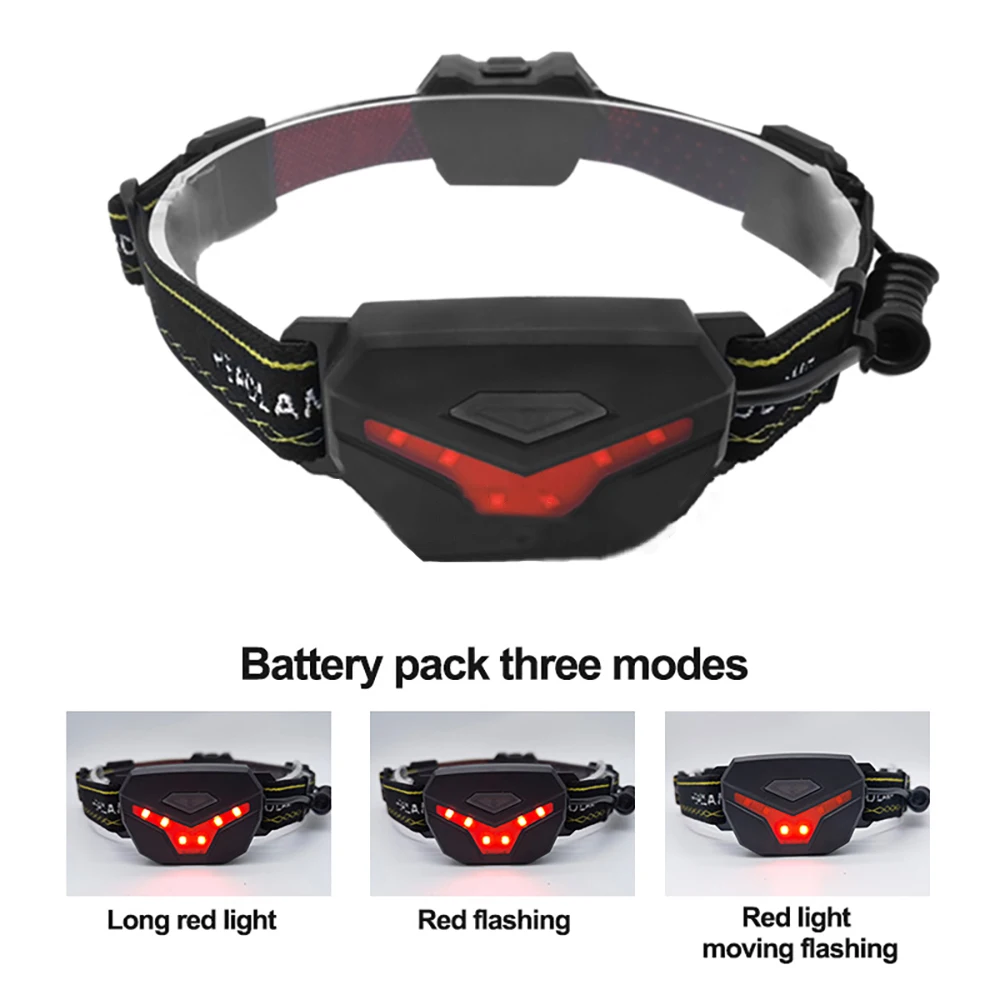 USB Rechargeable LED Headlamp Super Bright COB 6 Kinds of Light Modes Waterproof High Hardness Ultra-bright Portable Headlight | Лампы и