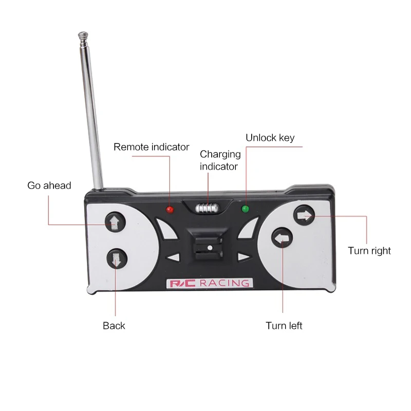 горячая распродажа в банке к