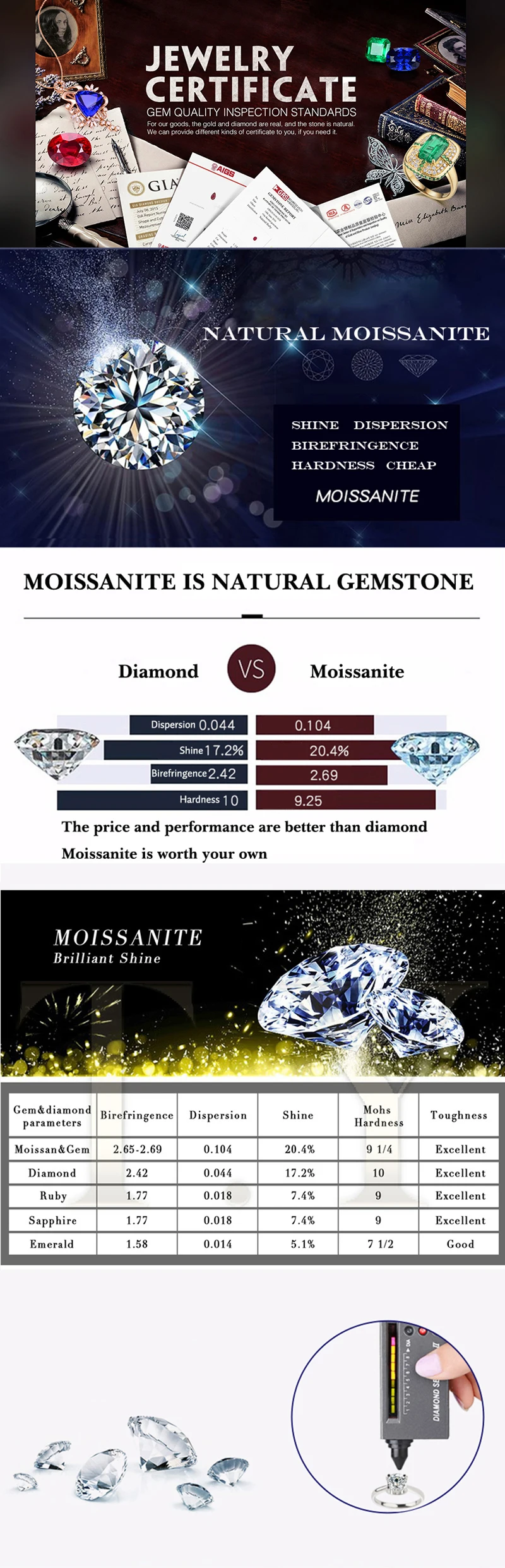14k Mossanite серьги-гвоздики белого золота часы Natural, круглые серьги с муассанитом для Для женщин для помолвки, свадьбы, годовщины, хорошее ювелирное изделие