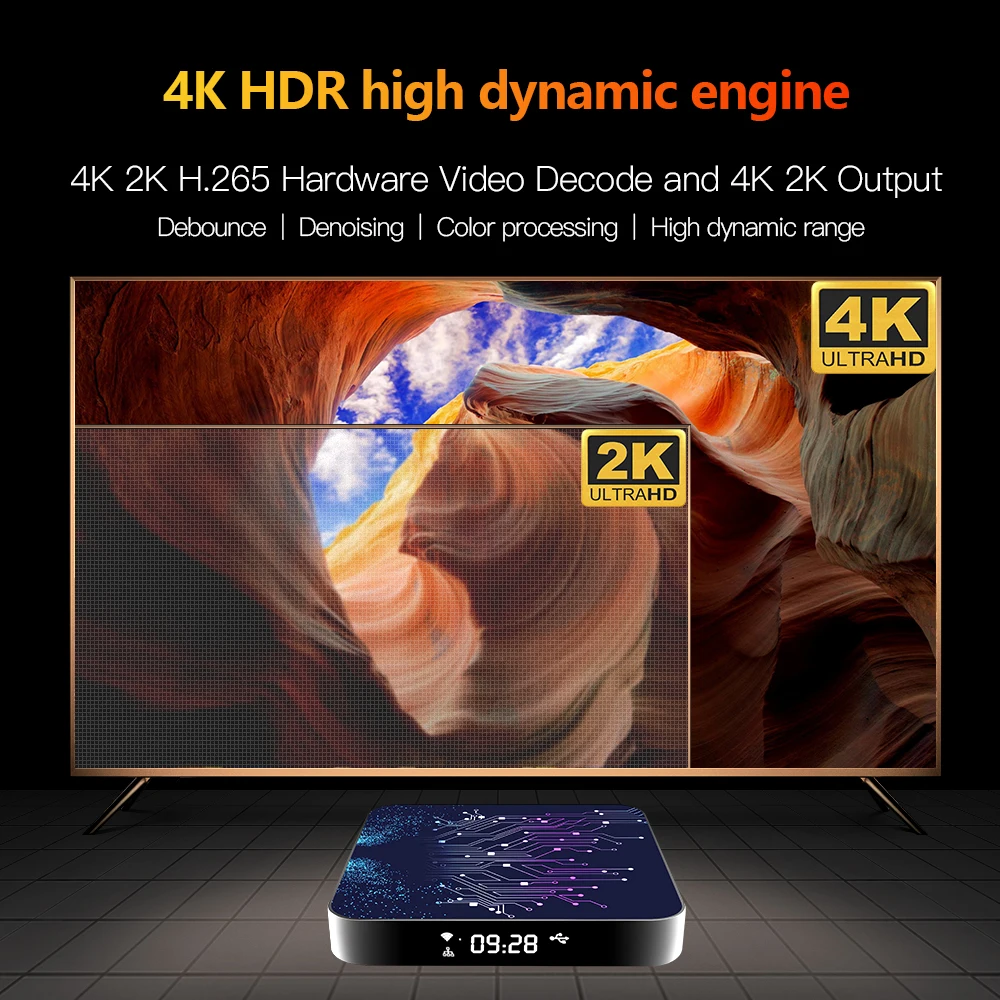 ТВ-приставка Android TV Box 4/32/64 ГБ 2 4 ГГц 5 Wi-Fi Bluetooth | Электроника