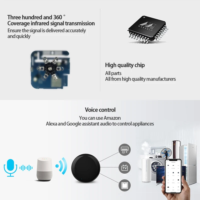 

Tuya Smart Home WIFI Infrared Remote Control APP Remote Control Home Appliance With Temperature And Humidity Sensor Function