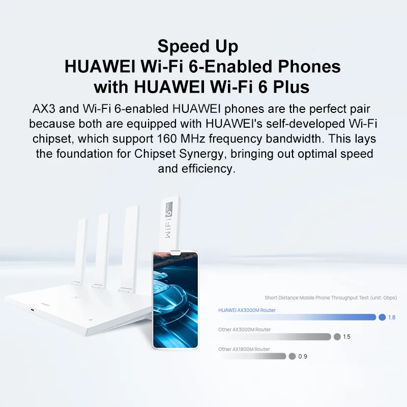 Четырехъядерный Wi-Fi AX3 Pro четыре усилителя 3000 Мбит/с 6 + беспроводной маршрутизатор