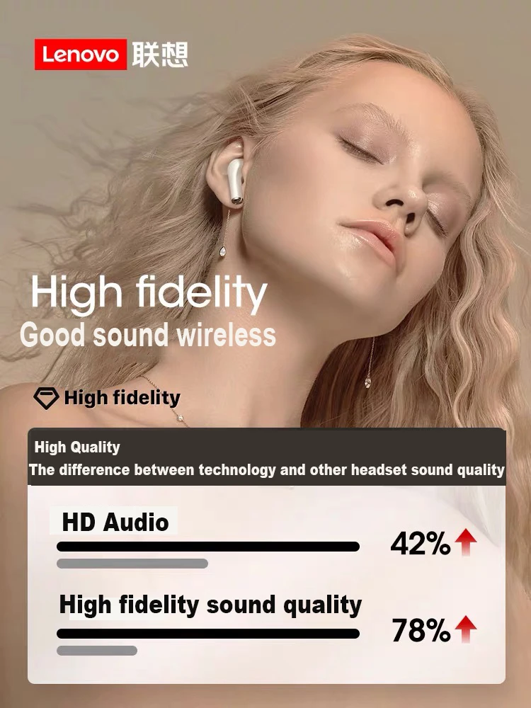 Новые оригинальные наушники Lenovo LP1S Bluetooth 5 0 Беспроводная стереогарнитура с