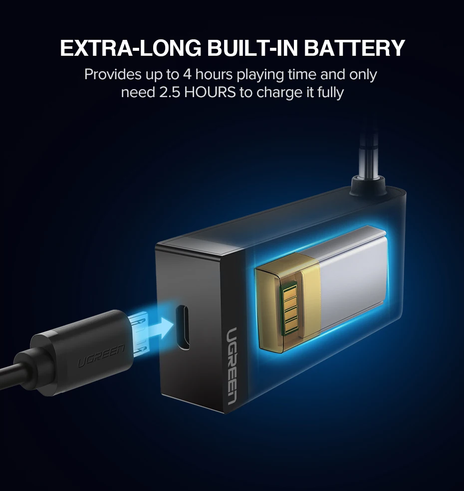 Ugreen Беспроводной Bluetooth Приемник 3.5mm Jack Bluetooth Audio Музыка Приемник Адаптер Автомобилей Aux Кабель бесплатно Динамик Наушники