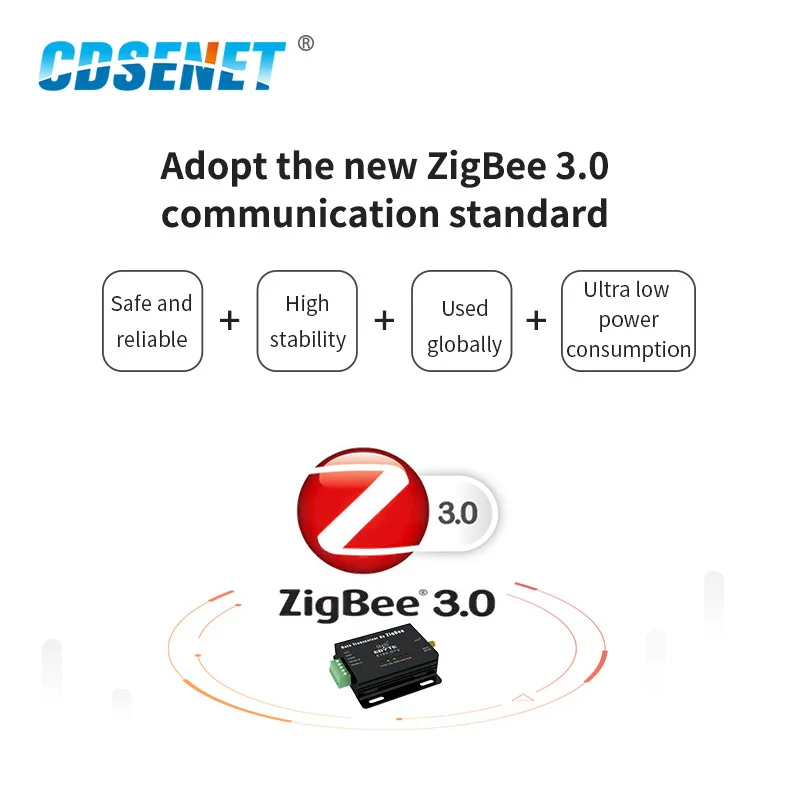 2.4Ghz Zigbee Transmitter Modem 20dBm RS485 Wireless Transcevier Receiver Data Transmission Device CDSENET E180-DTU(ZG120-485)