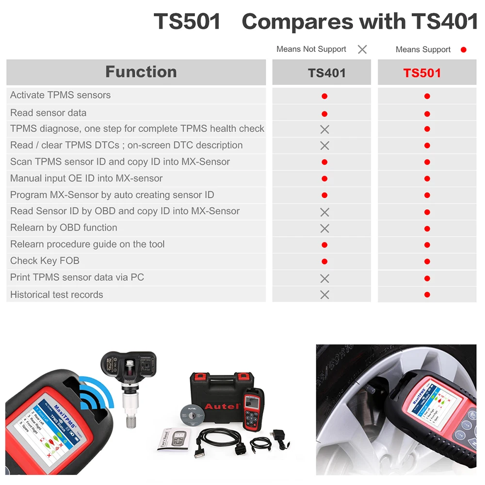 

Autel TS501 TPMS Tire Pressure Sensors Activate And Decode Tool AS TS508 TS601