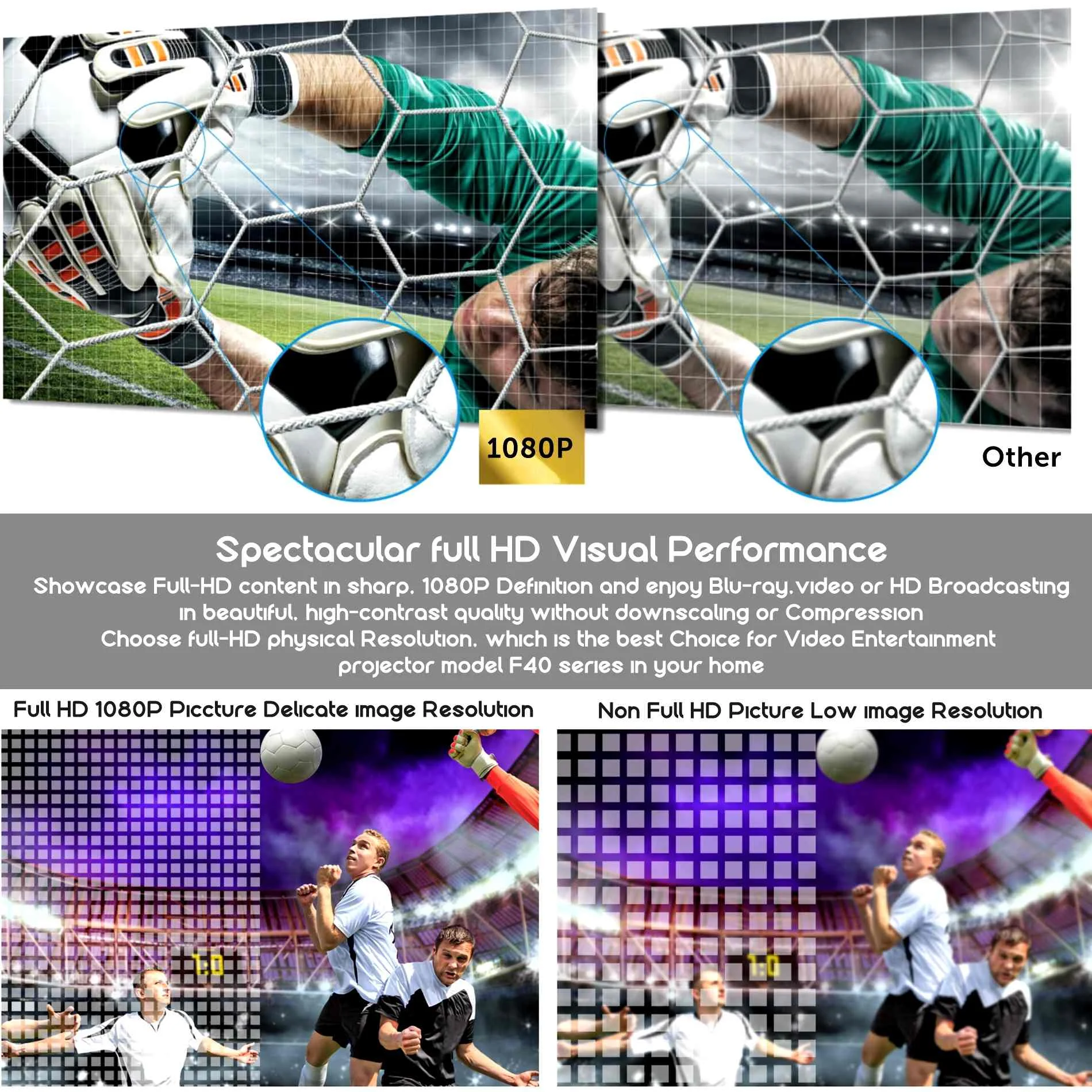 Светодиодный ЖК проектор VIVIBright F40 Full HD 1080P видеоплеер 3D с дистанционным