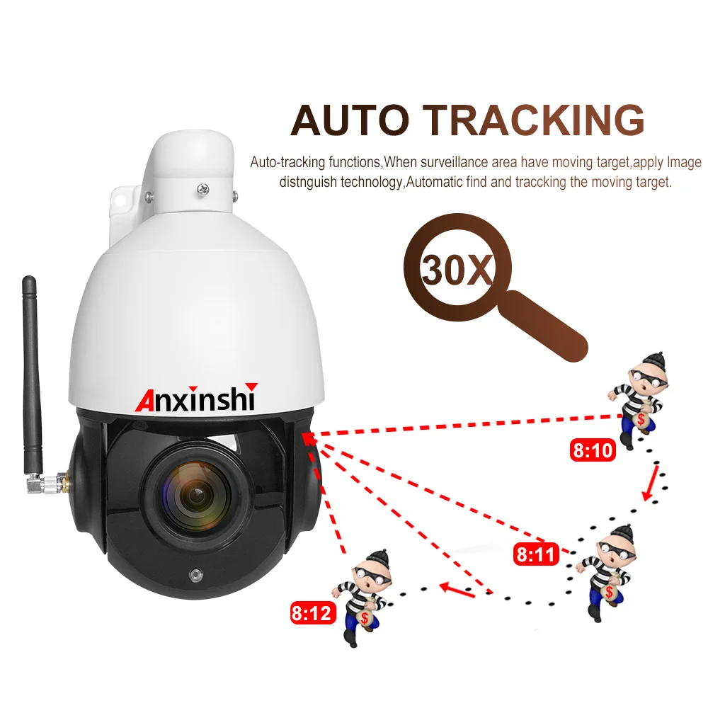 5MP WiFi Автоматическая отслеживающая ip камера наружная 30X зум IR 120 M starlight onvif P2P H.265 HD