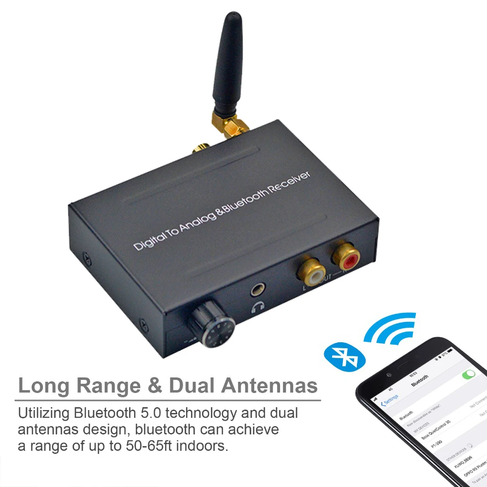 AIXXCO 192 кГц Bluethooth DAC цифро аналоговый аудиоконвертер с Bluetooth приемником и регулятором
