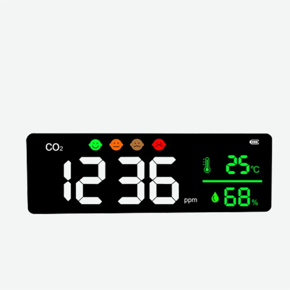 

Настенный перезаряжаемый измеритель CO2 400-5000ppm цифровой монитор диоксида углерода датчик температуры и влажности NDIR Прямая поставка