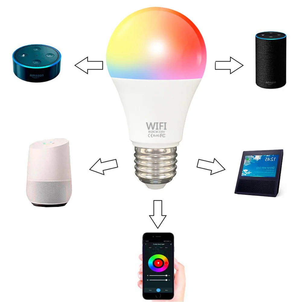 

E27 RGB WIFI Smart Bulb Home Voice Control Wake-up Lights Dimmable Timer Function Light Super Bright with Alexa / Google / Home