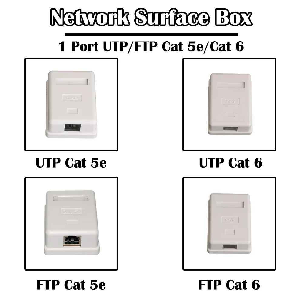 

10 Pieces 1 Port UTP/FTP Cat 5e/ Cat 6 Network Surface Junction Box Network Data Information RJ 45 Port 8P8C Networking Ethernet