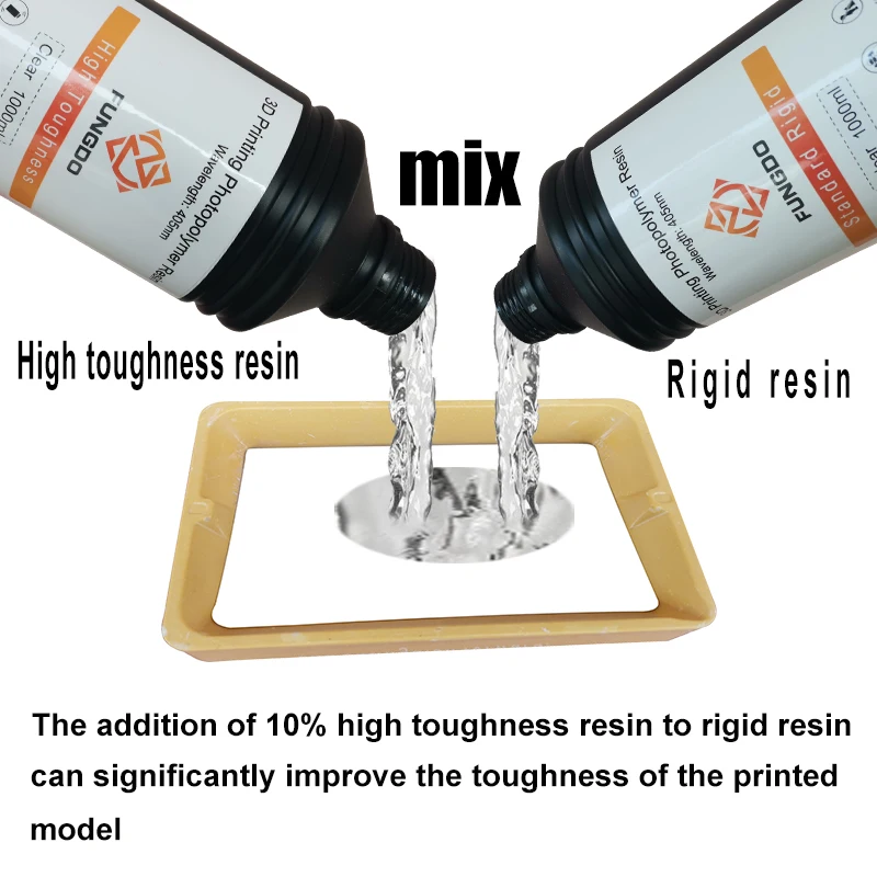 Фотополимер FUNGDO для 3D принтера ABS пластик высокой прочности подходит печати на