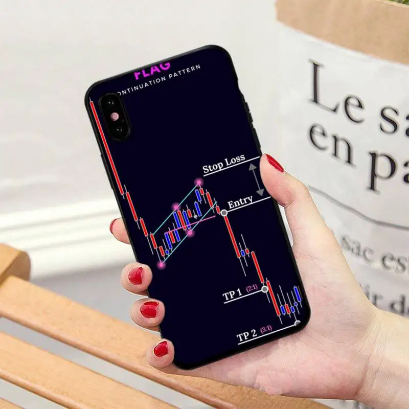 

Trade Investment Forex Stock Market Phone Case For HUAWEI P20 30 40 Pro Mate20 30 40Pro Honor8X 20 10i 10lite Nove3E V9 V10