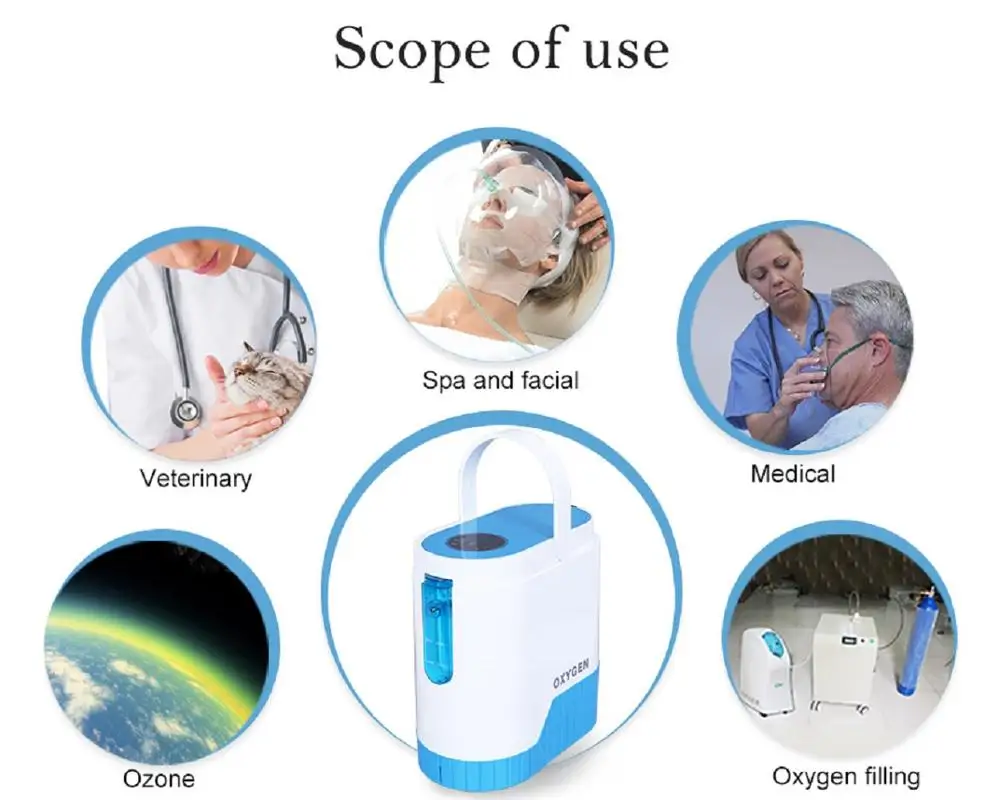 

COXTOD Latest Design Outdoor Portable Oxygen Concentrator Low Noise Home Use Oxygen Making Device Air Purifier