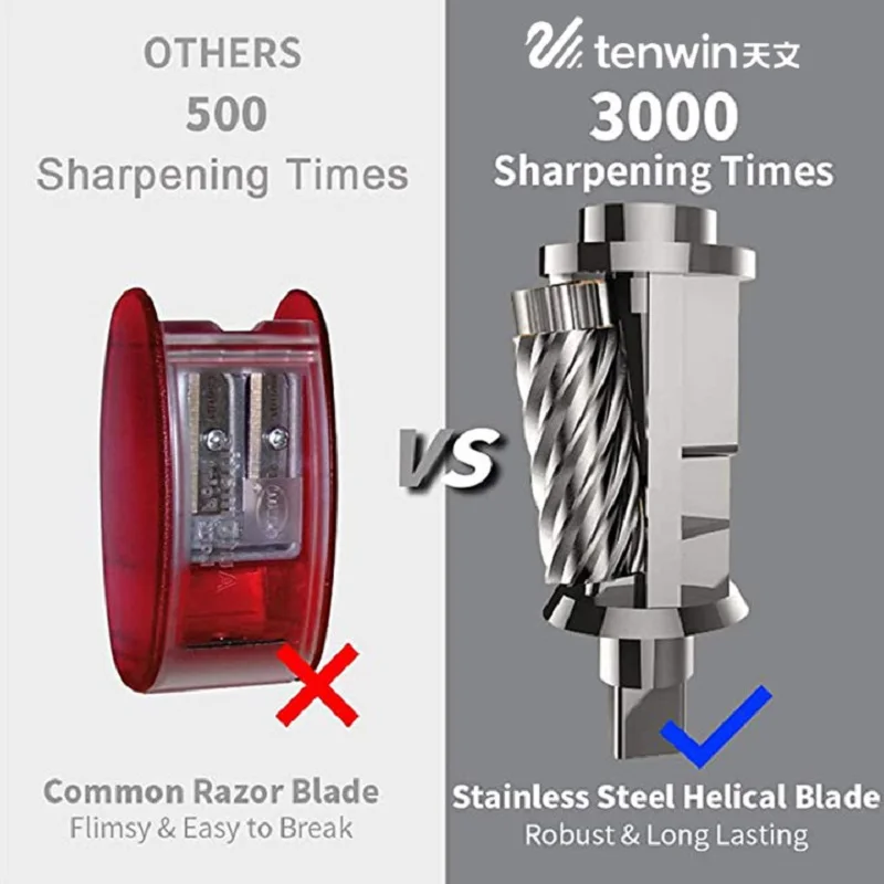 

Automatic Eelectric Pencil Sharpener Professional Artist Long Point Charcoal Rechargeable Art Sketch School Office