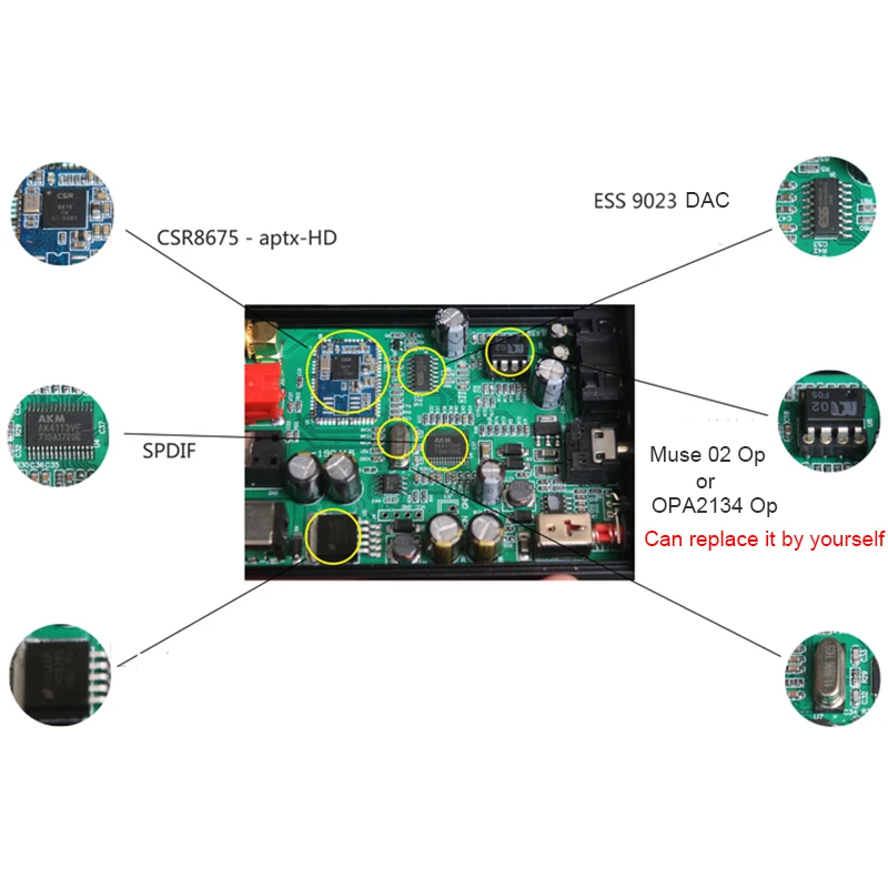 Lusya Csr8675 Bluetooth 5 0 Aptx HD аудио приемник ES9023 DAC декодирование с антенной поддержка 24bit