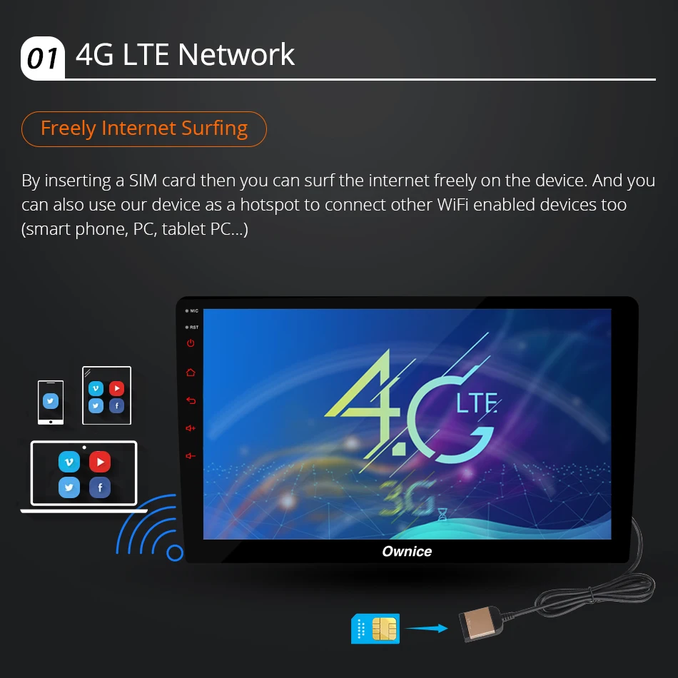 Ownice K6 ультратонкий 1din 4 SIM LTE WiFi 8 ядер Android 8,1 4 Гб+ 64 ГБ Автомобильный мультимедийный плеер радио gps навигация SPDIF DSP CarPlay