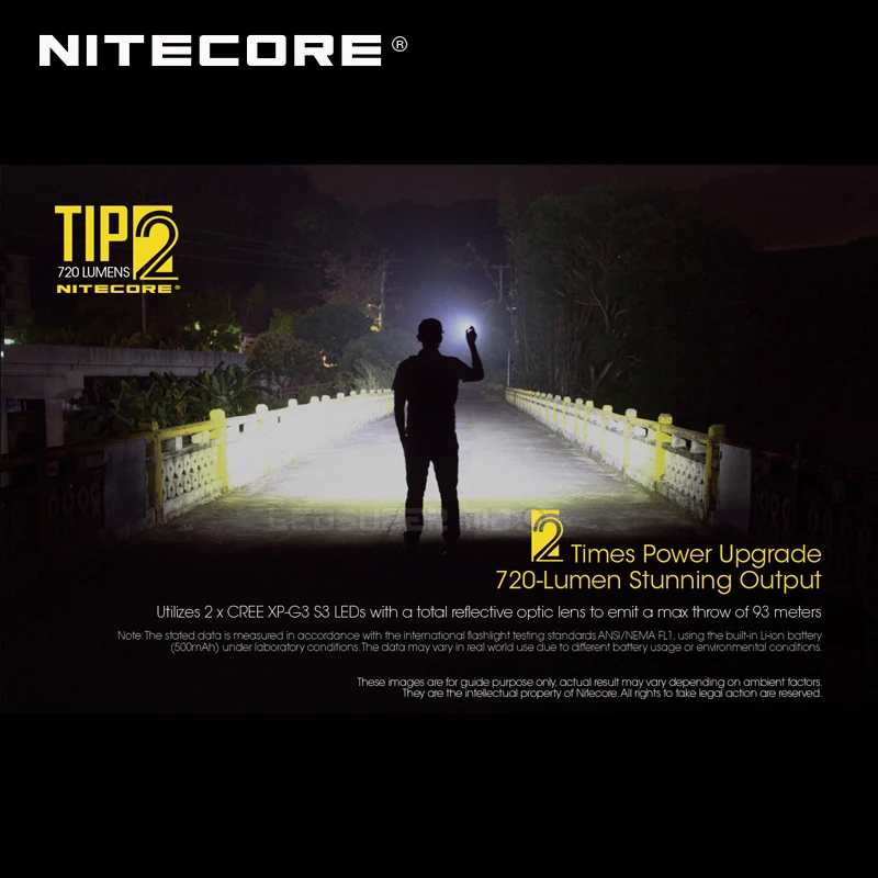 Оптовая цена двухъядерный Магнитный светильник для ключей NITECORE TIP2 720 люмен с