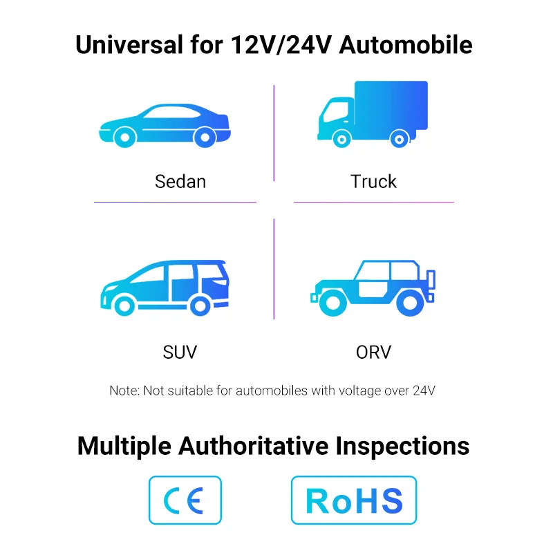 Vention Quick Charge 4 0 3 USB Автомобильное зарядное устройство QC4.0 QC3.0 SCP 5A Type C PD быстрое