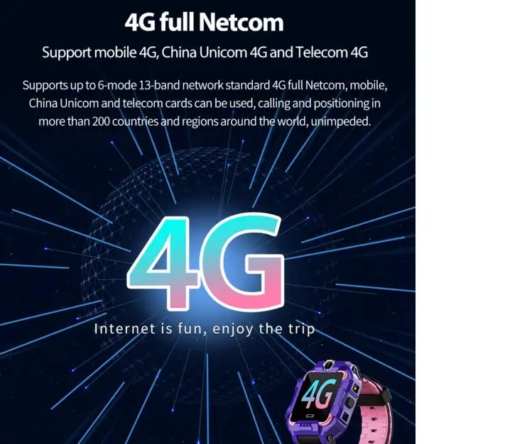 Умные часы для детей 4G PS WiFi LBS SIM-карта двойная камера поворот на DHL градусов 5 шт.