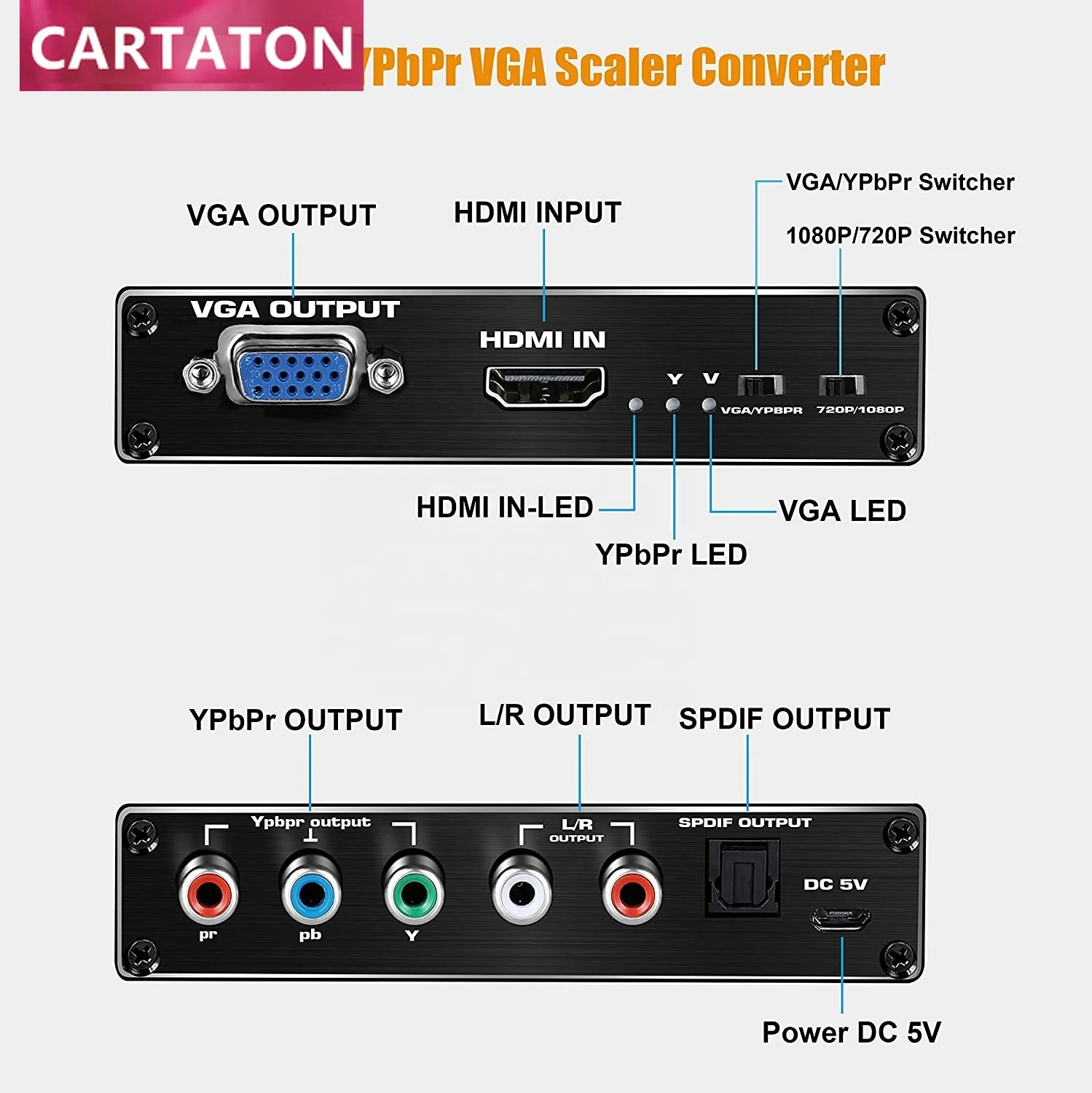 Преобразователь компонентов hdmi-1080 p YPbPr RGB 5RCA преобразователь видеосигнала VGA