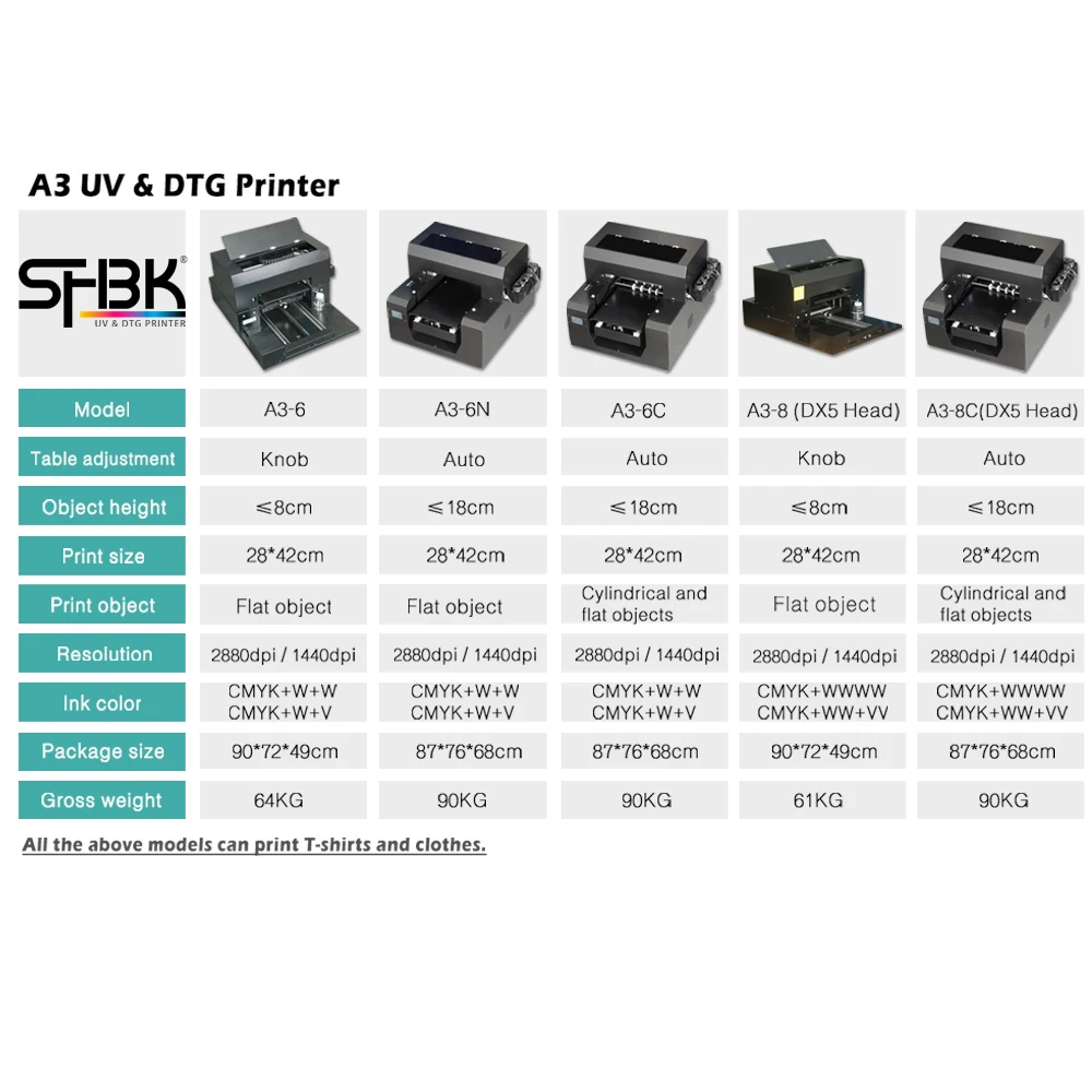 A3 УФ планшетный принтер Маленький Многофункциональный Подгонянная мобильный