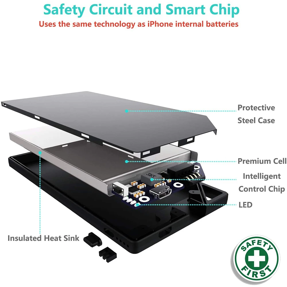 Ultra Thin Power Bank 5000mAh Thinnest Wallet Portable Fast Quick Card for iPhone Xiaomi mi | Электроника