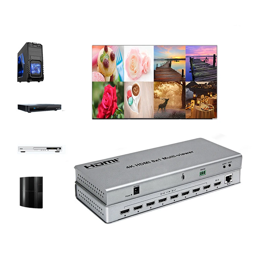 HD 4K 8x1 HDMI мультипросмотр в режиме реального времени с 8 экранами разветвитель