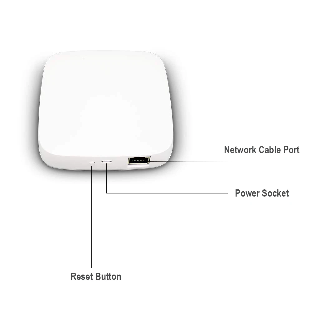 Комплект охранной сигнализации uselink для автоматизации умного дома Zigbee Hub PIR