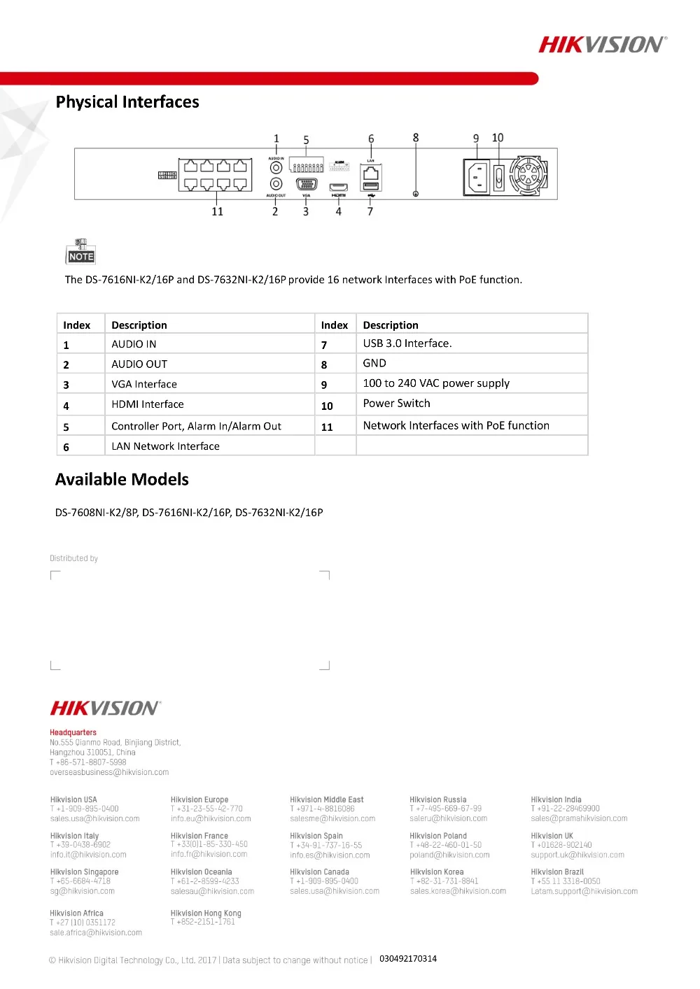 Система видеонаблюдения HIKVISION 8/16 CH DS-7608NI-K2/8 P с 8POE портом и DS-7616NI-K2/16 P с 16POE портом 4 K NVR с 2 интерфейсами SATA