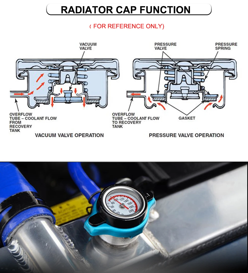 Автомобильная крышка радиатора с датчиком температуры охлаждающей жидкости (0 9