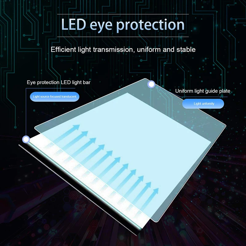 

Storage bag LED mat kit A4/A5 size three-level dimmable LED light mat tool to protect eyes and make diamond painting easier