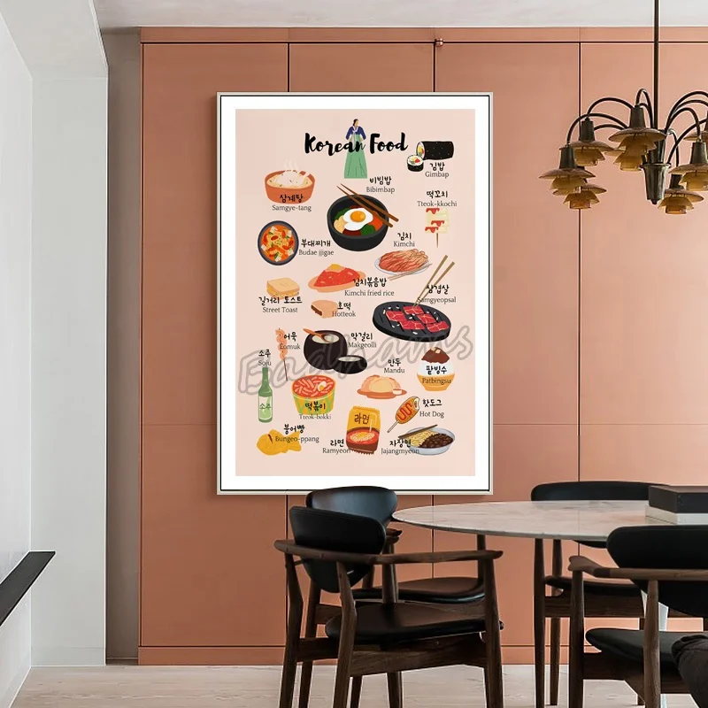 

One Piece Canvas Painting Food Poster Inkjet Printing Japanese Restaurant Decoration Waterproof Ink Painting Frameless Wall Art