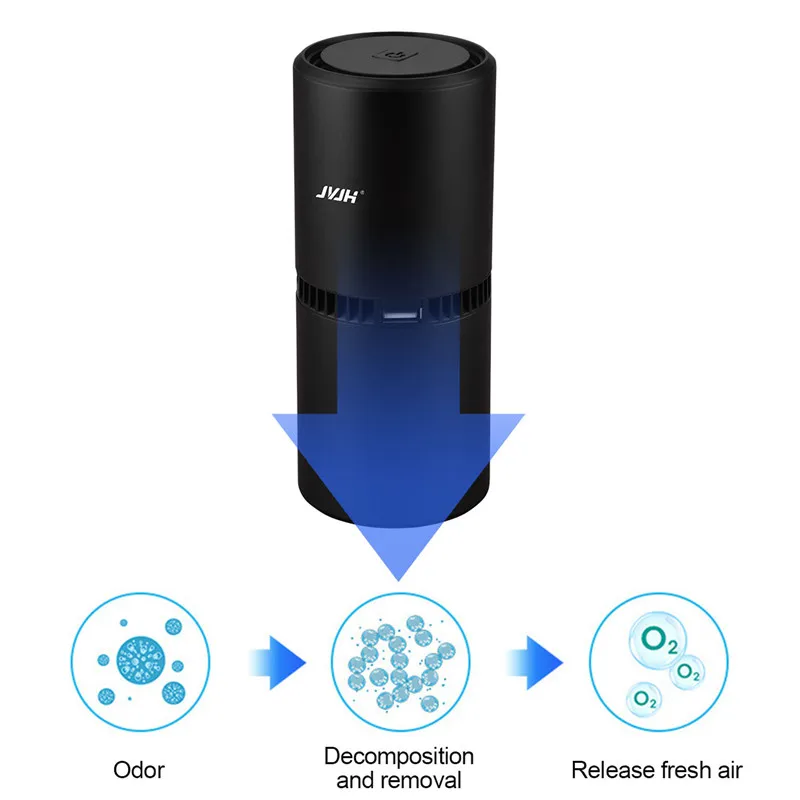 Портативный очиститель воздуха домашний дезодорант ионные очистители генератор