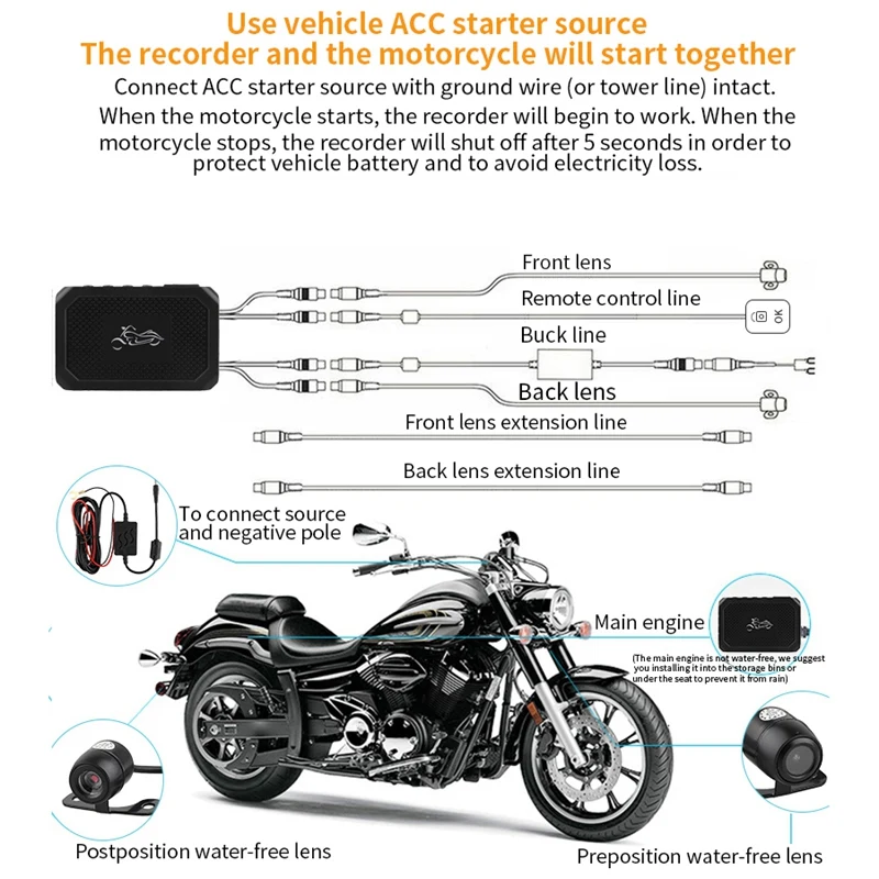 

Motorcycle View Dash Cam Motorcycle Camera HD 1080P+720P Front+Rear View DashCam DVR Driving Recorder M1 Black