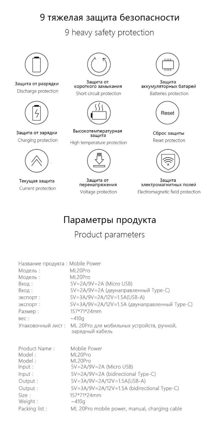 MORUI power bank ML20 Pro 20000 мА/ч 18 Вт QC3.0+ Type-C3.0, двойная быстрая зарядка, внешний аккумулятор с умным цифровым дисплеем