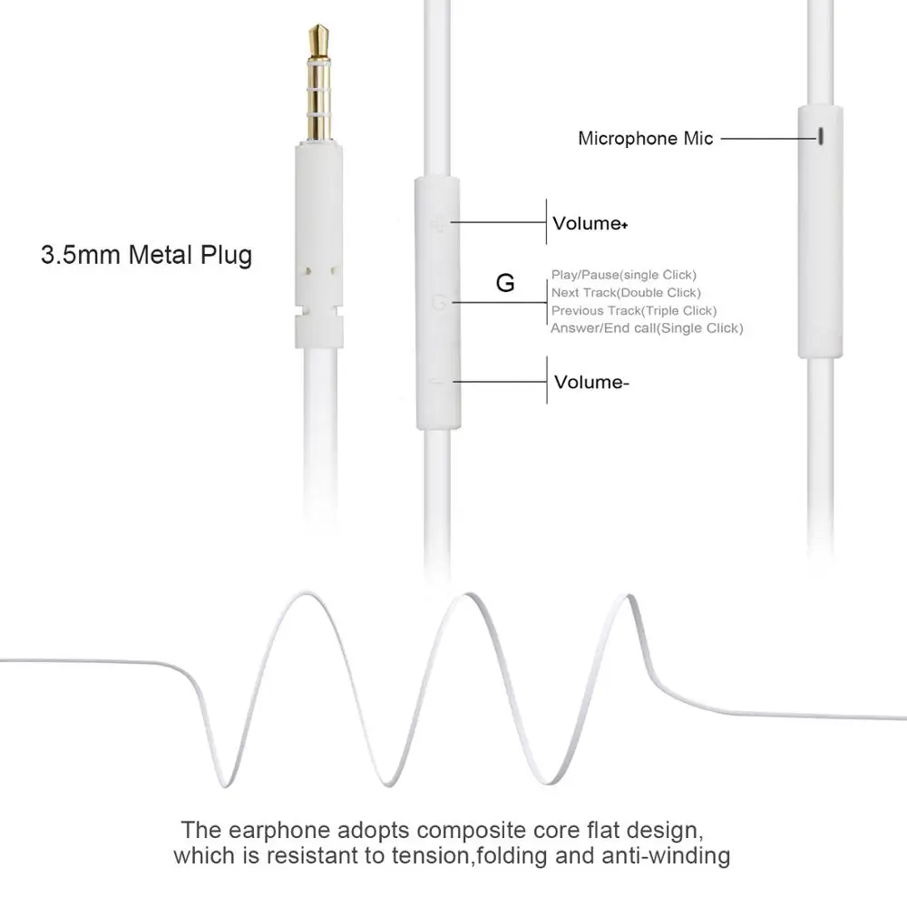 Проводные наушники-вкладыши ELFMIC 3 5 мм Hi-Fi гарнитура с микрофоном для apple iphone xiaomi