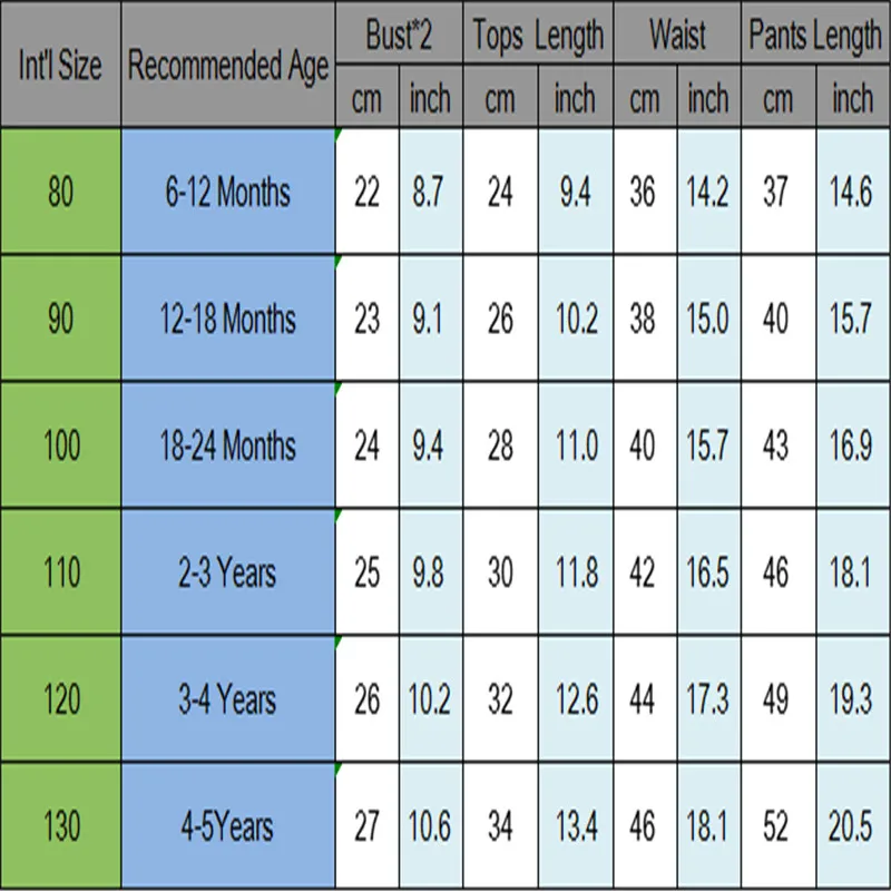 От 6 месяцев до 5 лет одежда для малышей с оборками маленьких девочек изображением