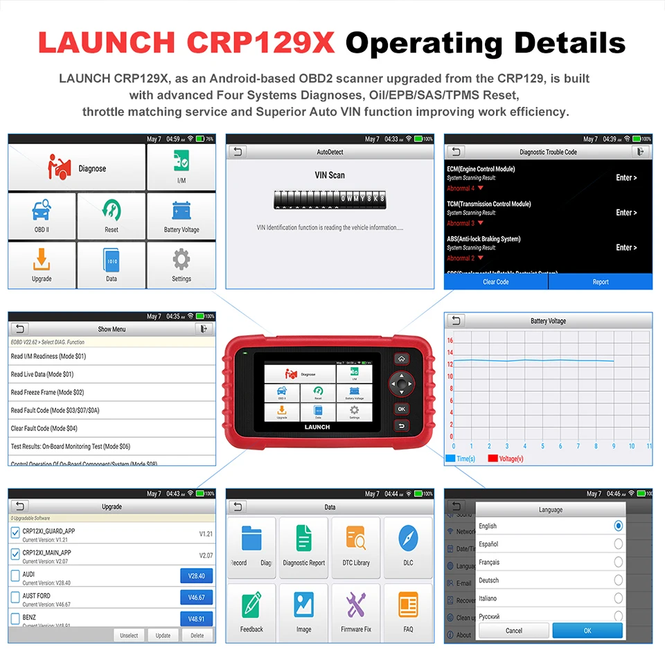Launch X431 CRP129X Creader CRP129 диагностический инструмент считыватель кодов obd2 launch диагностический сканер автомобильный инструмент PK CRP123 VII